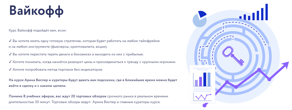 Vesperfin / Арина Веспер - Вайкофф