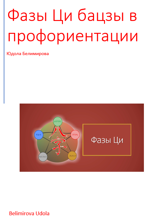 Юдола Белимирова - Фазы Ци бацзы c точки зрения профориентации